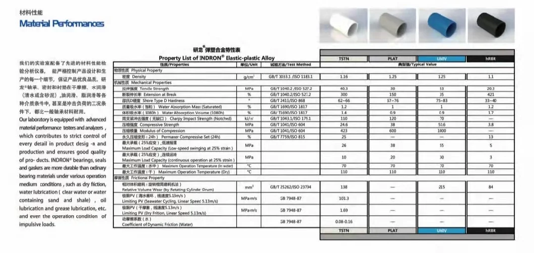 Elastomeric Products &ndash; Seals &amp; Gaskets