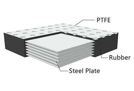 High Quality PTFE Elastomeric Bridge Bearing Round Shape